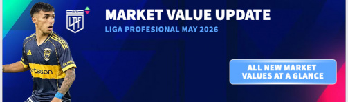 Argentina: All new market values at a glance
